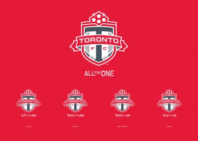 Toronto FC